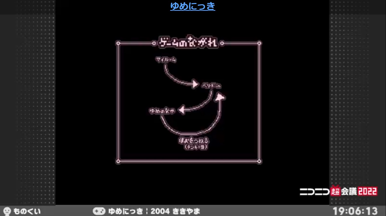 「ゆめにっき」ゲーム画面